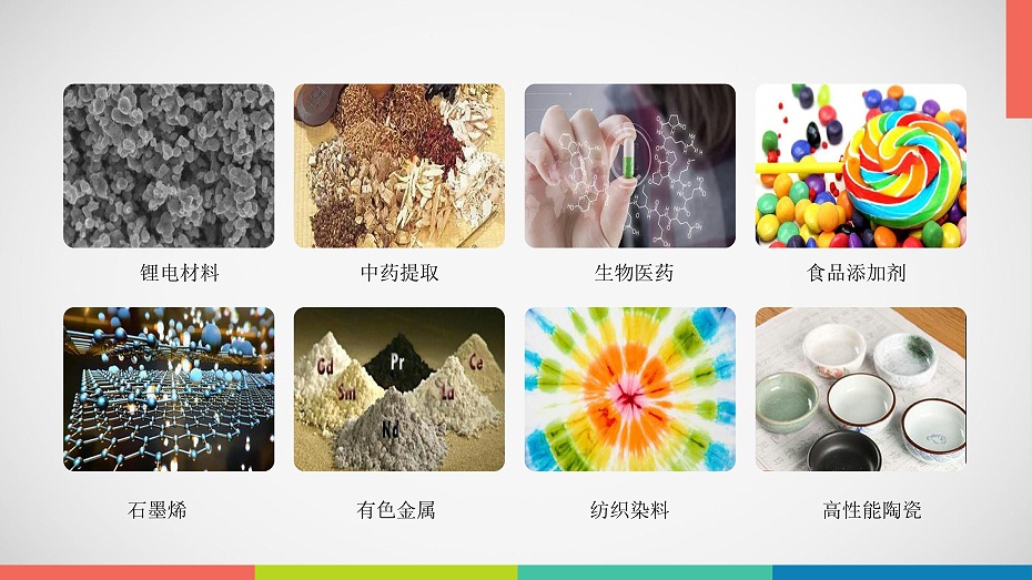 應用領域